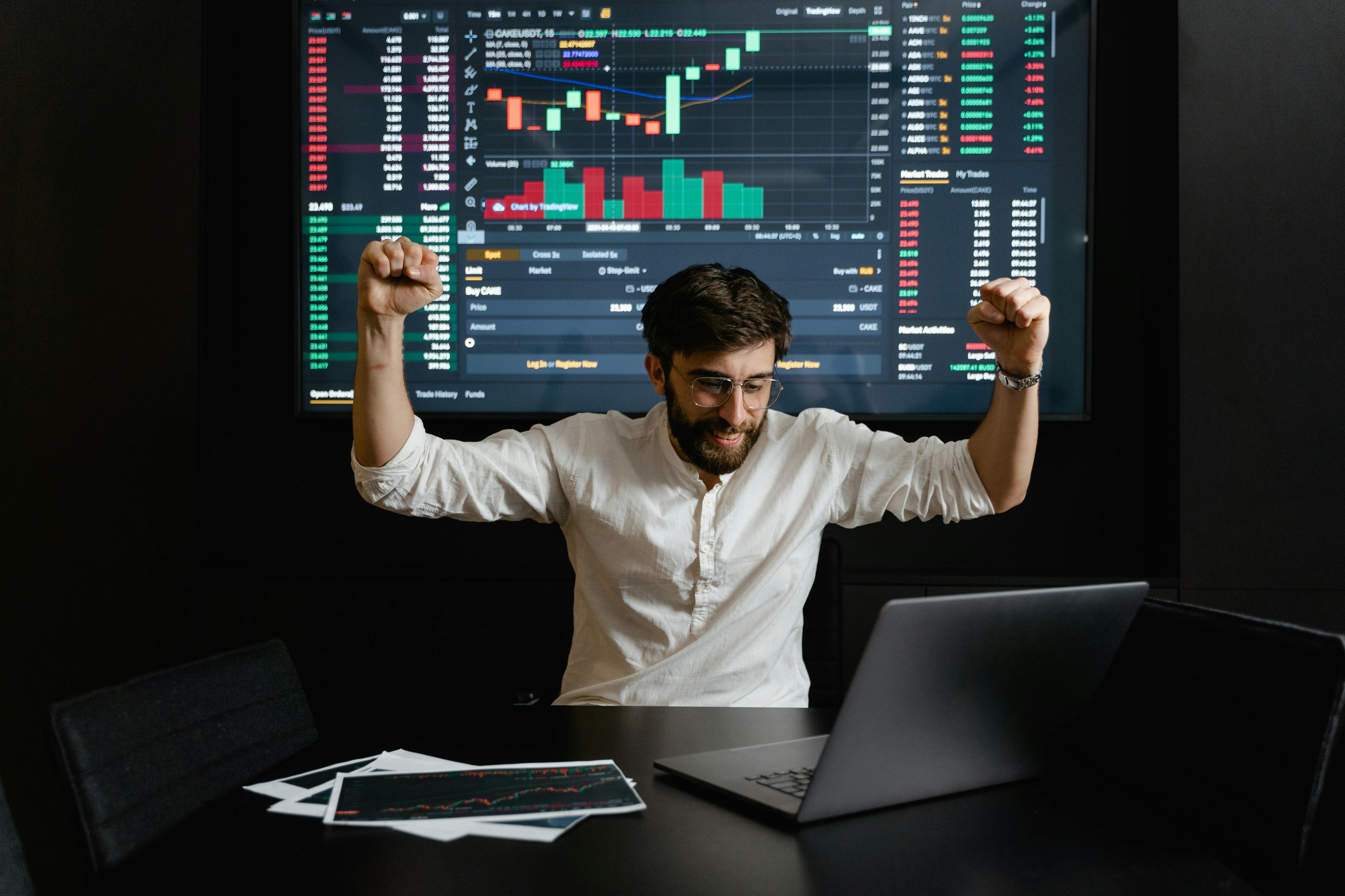 Investment Analytics
